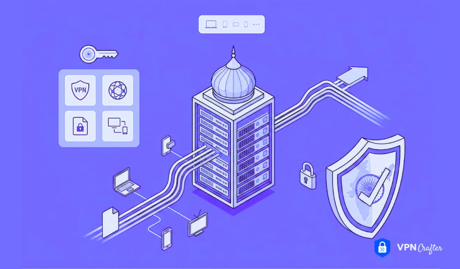 VPN with Indian Server