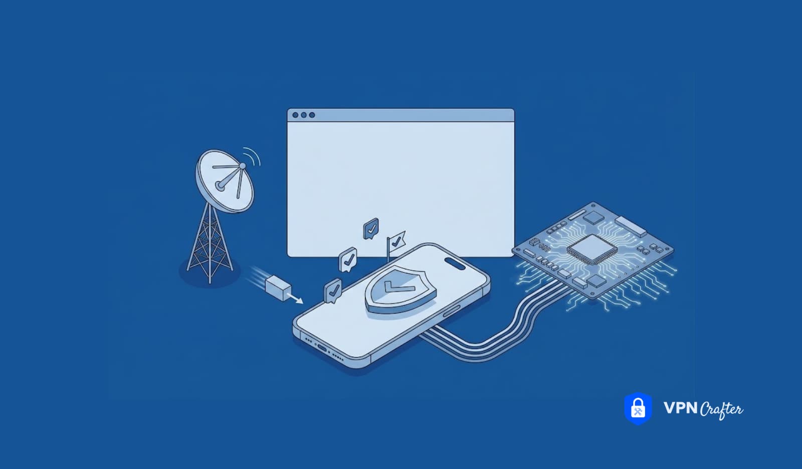 iOS VPN Development Guide