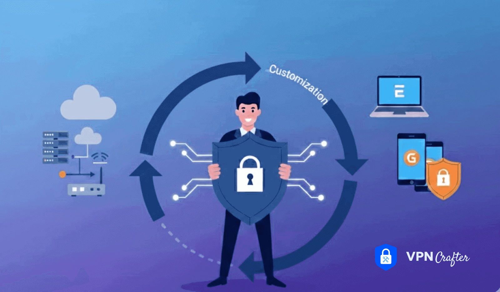 how white-label VPN works for businesses