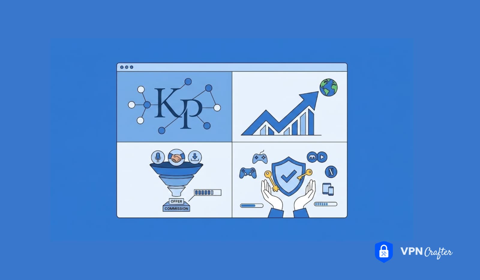 VPN marketing guide