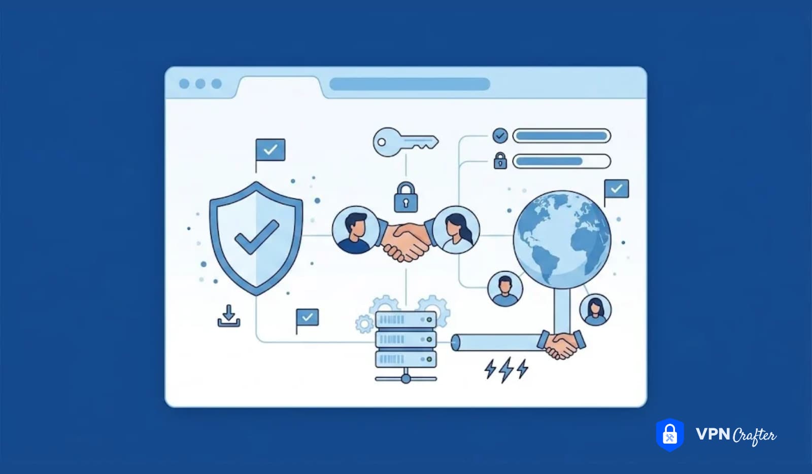 White-Label VPN Development