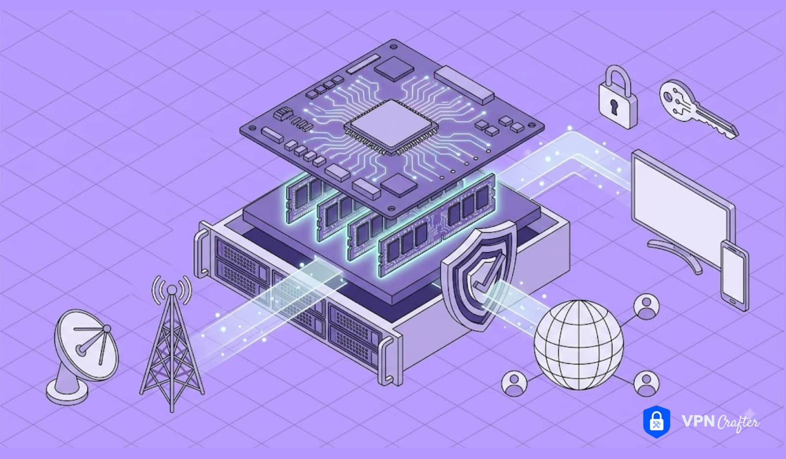 RAM-Only VPN Servers: Architecture Deep Dive